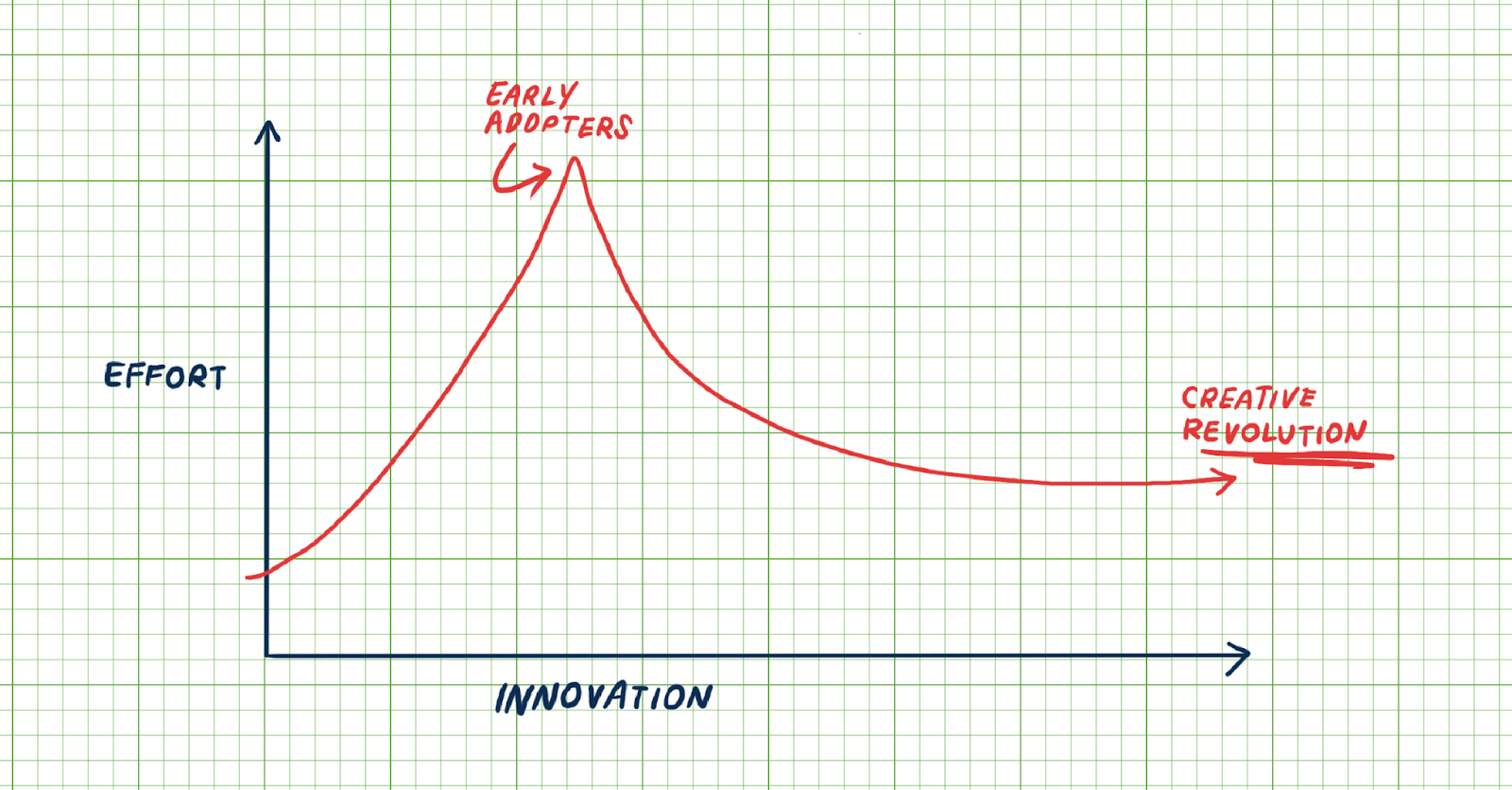 Hello, Iβm Kory π Thumbnail